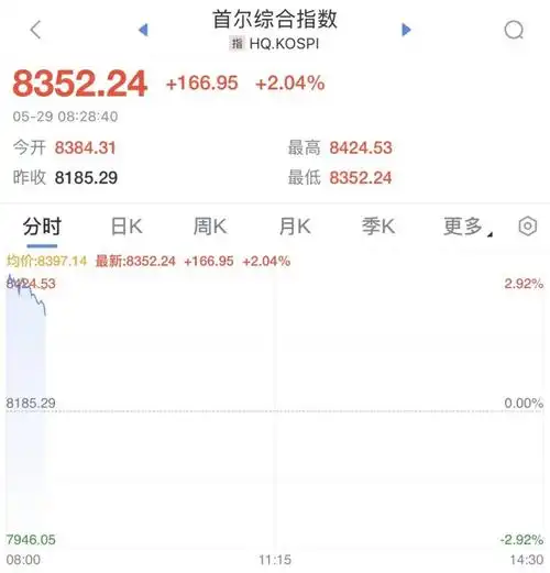 华林财富下财富观察栏目封面